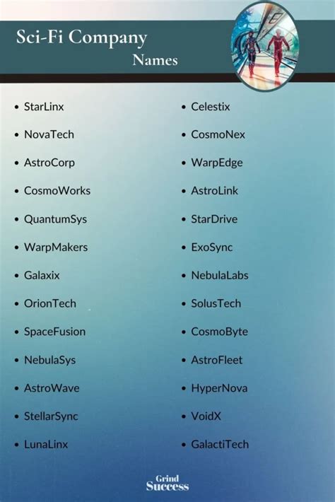 sci fi corporation name generator.